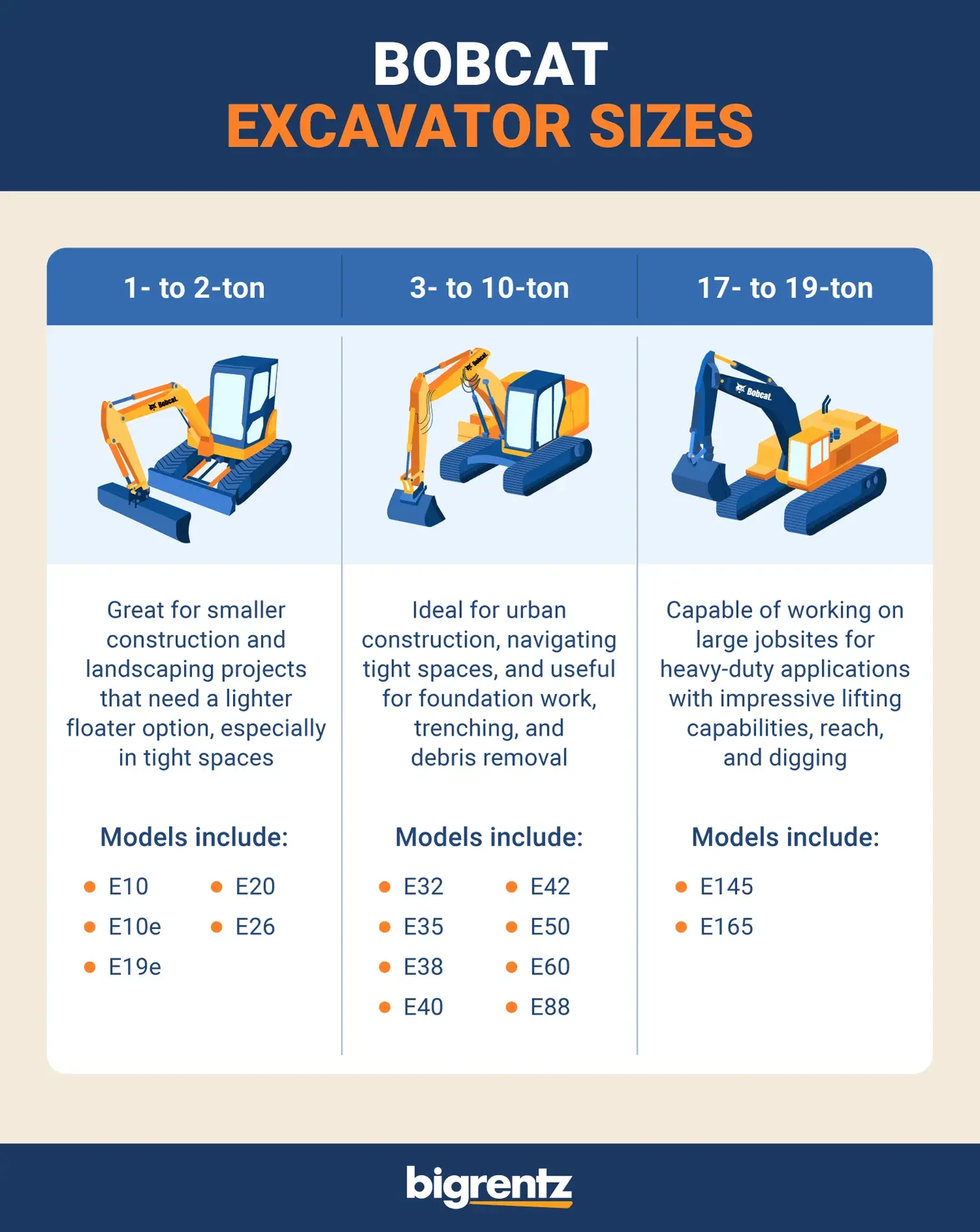 excavator rock bucket
case excavator sizes
walk behind mini excavator
