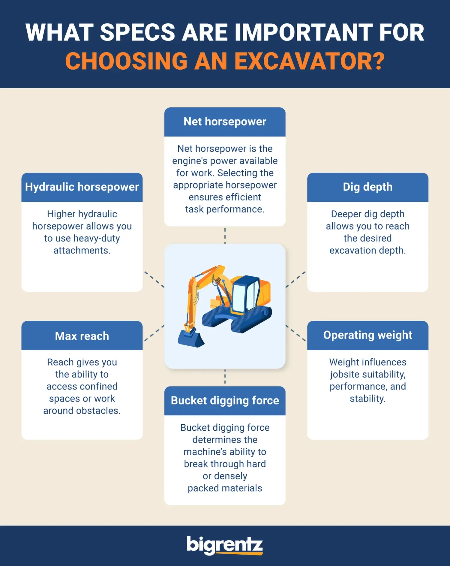 excavator rock bucket
case excavator sizes
walk behind mini excavator
