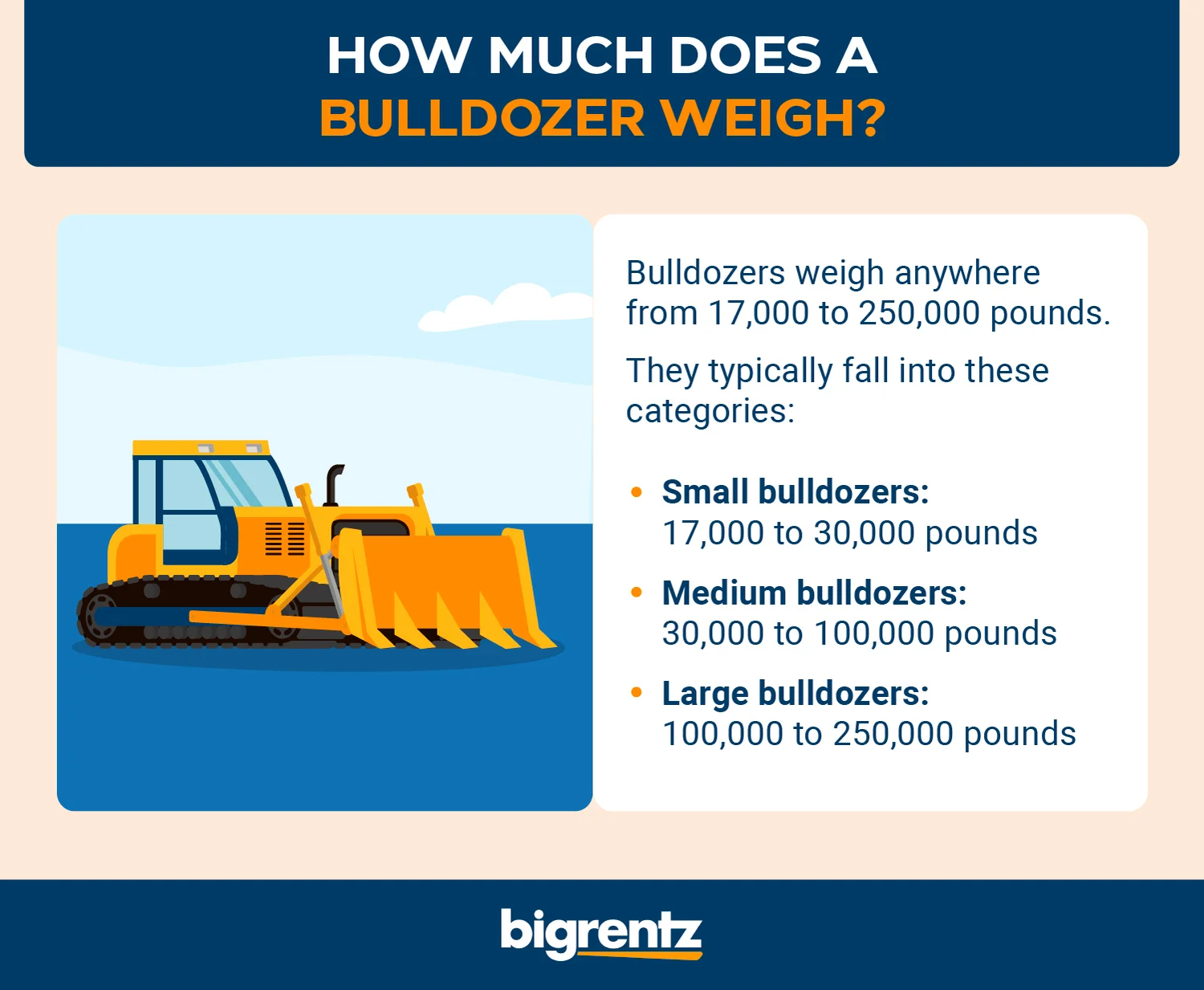 how much does a bulldozer weigh