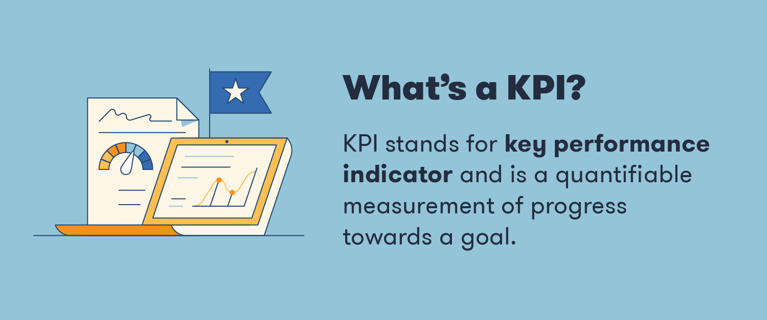 what-is-a-kpi