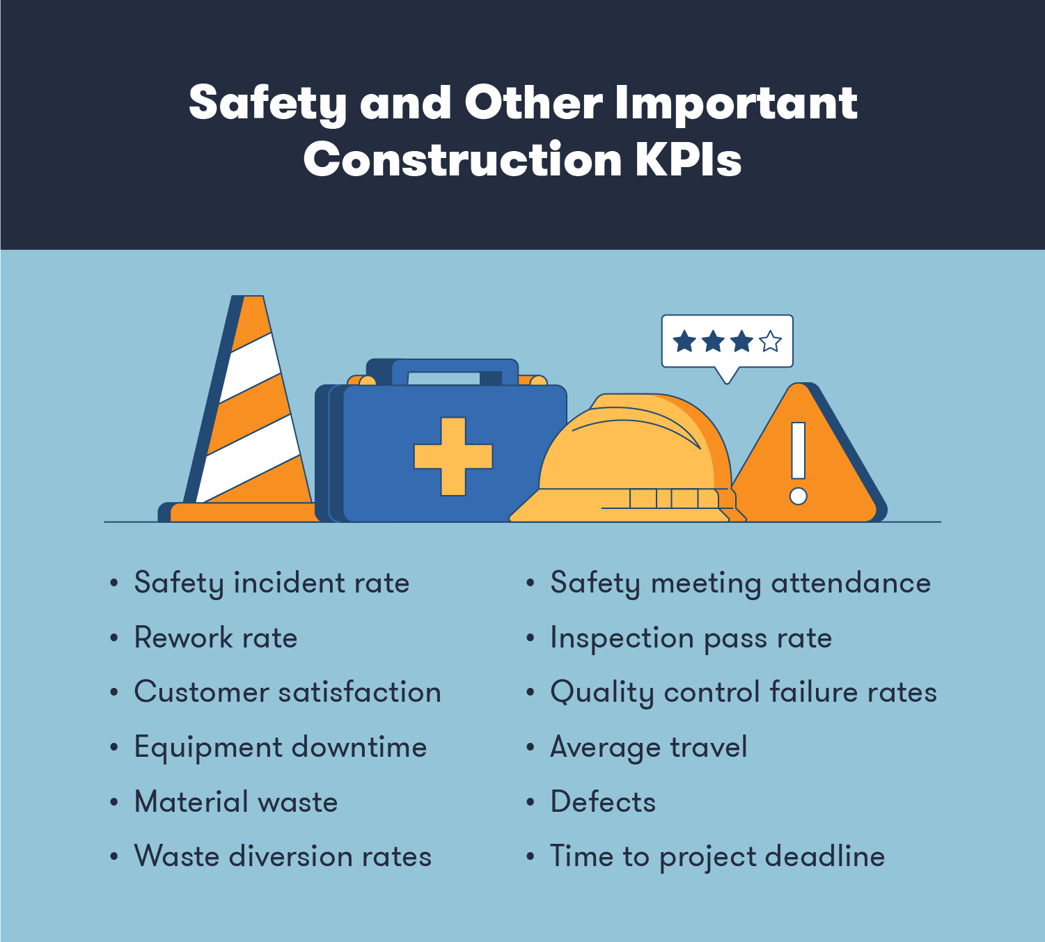 safety-and-other-construction-kpis