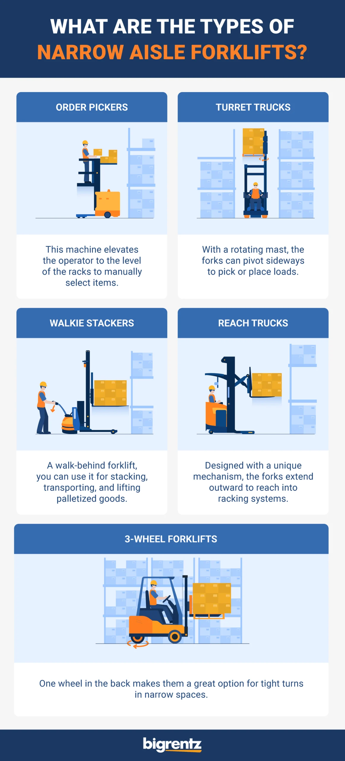 narrow aisle forklift training