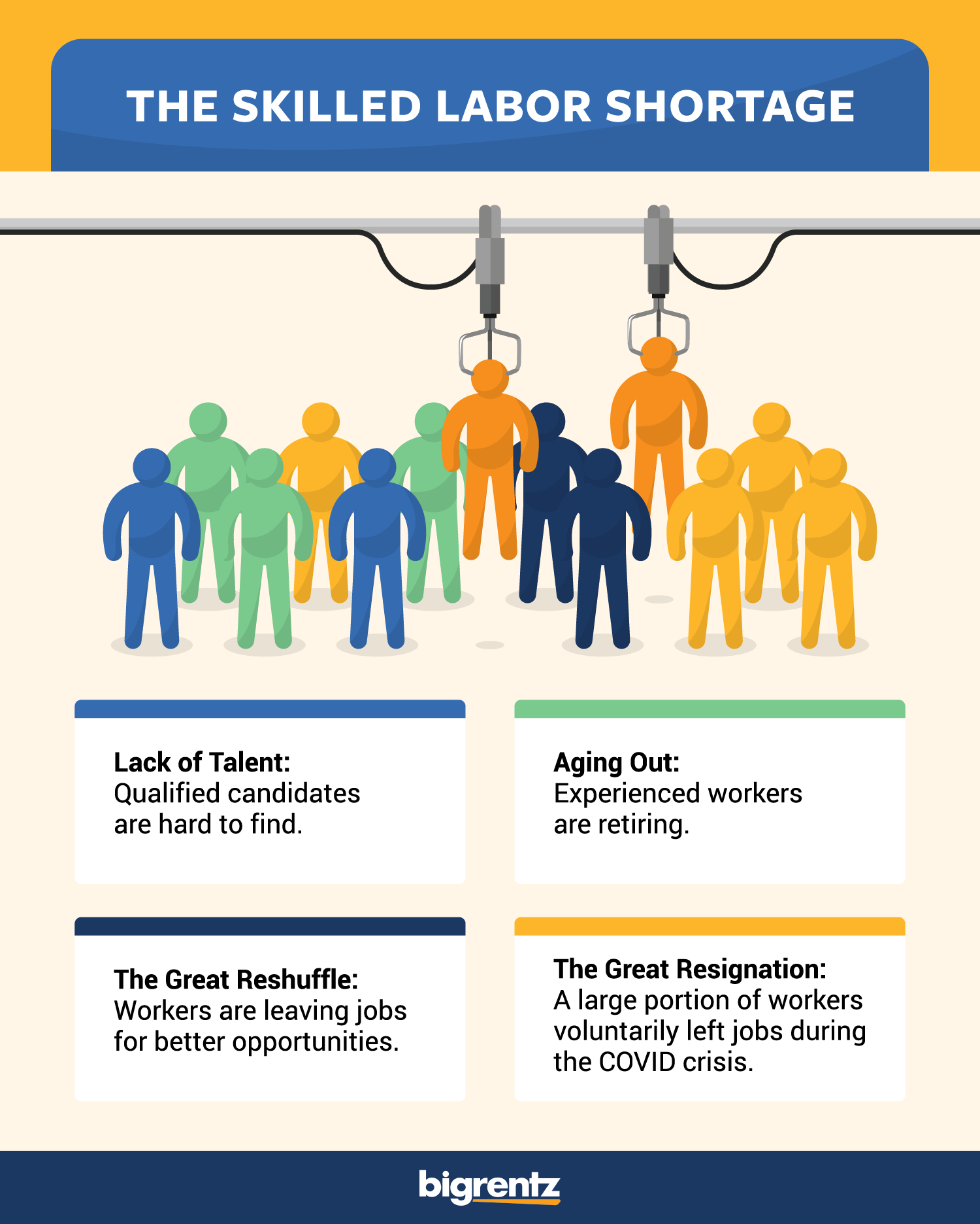 reasons for the skilled labor shortage