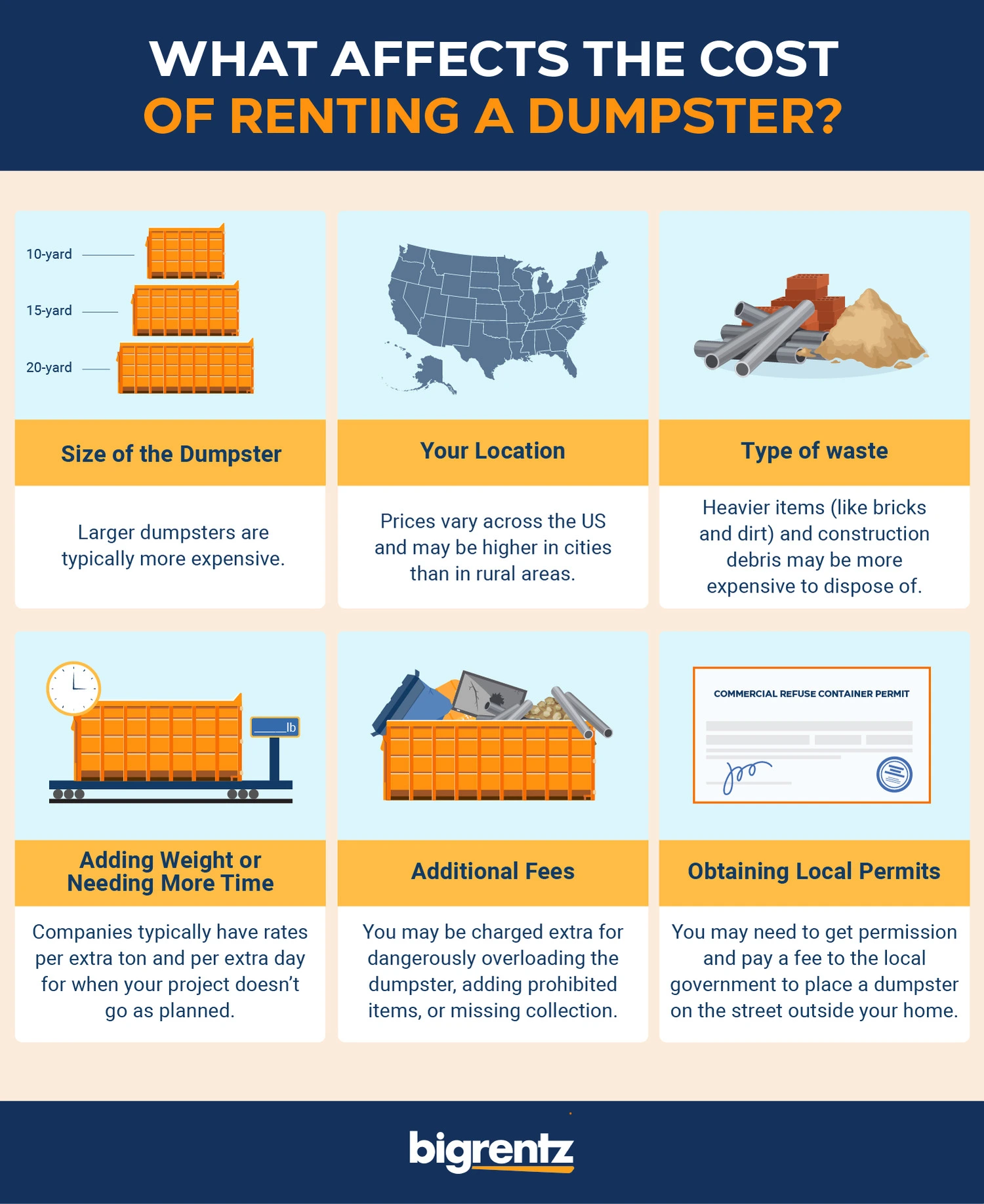 dumpster rental bethlehem pa
dumpster rental lowell