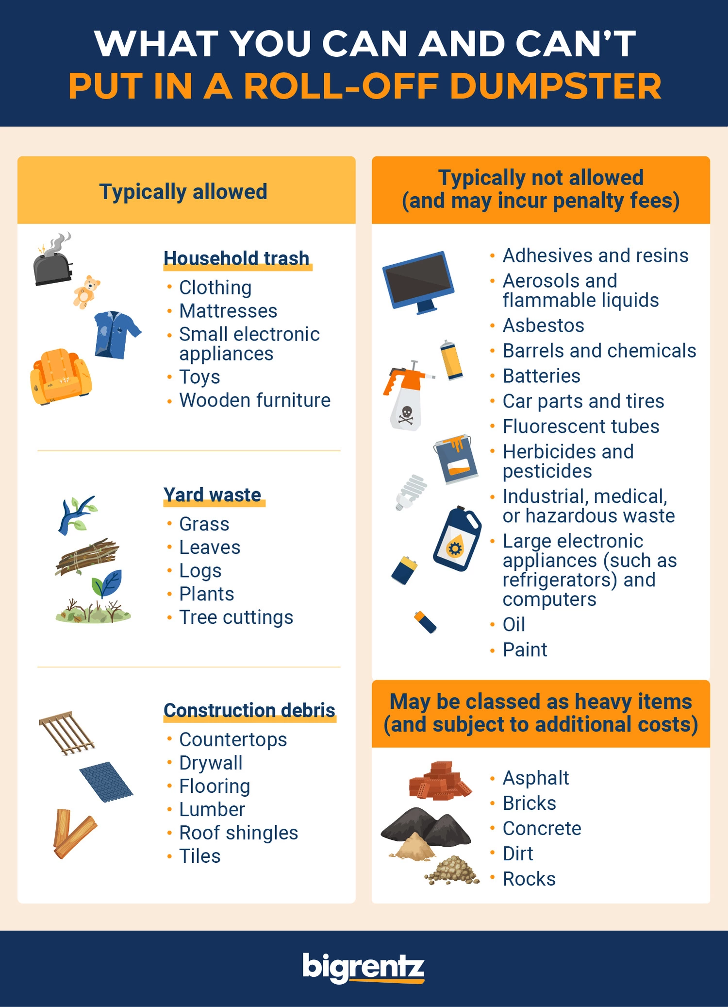 What you can and can’t put in a roll-off dumpster