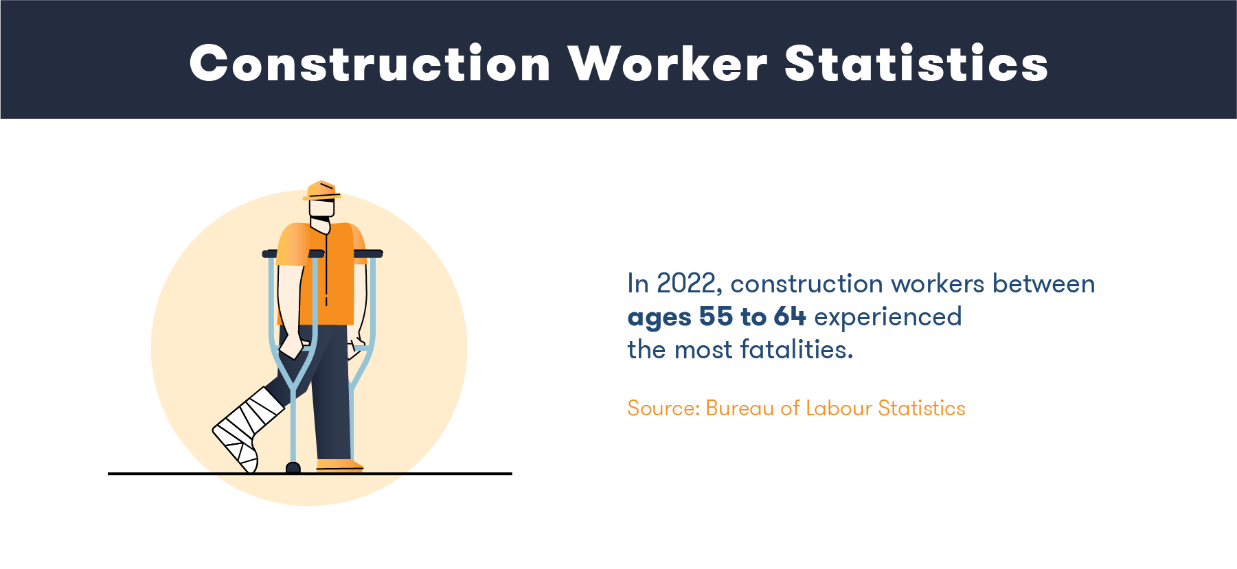 construction-worker-statistics