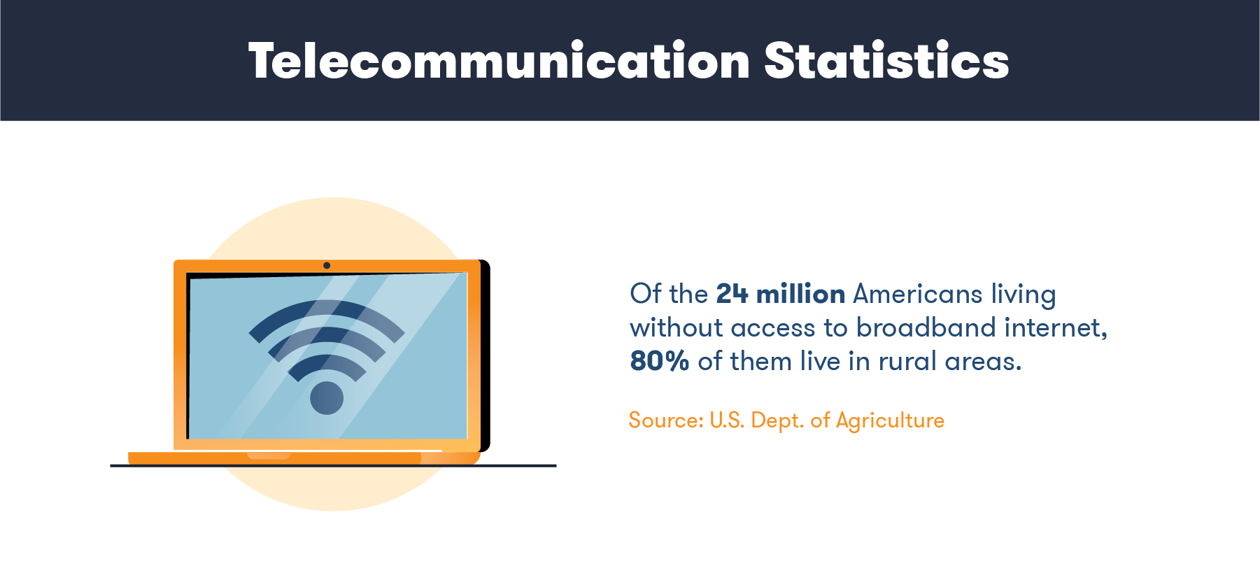 infrastructure-statistics-telecommunication