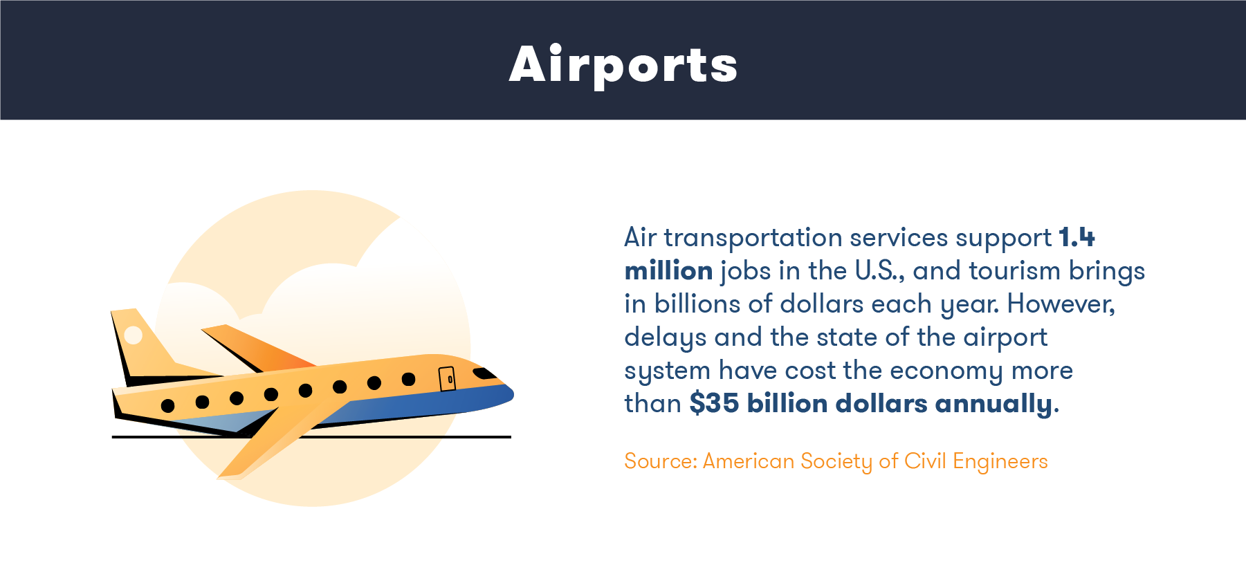 airport-statistic