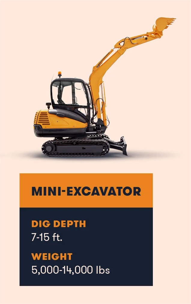 What Is a Mini Excavator?